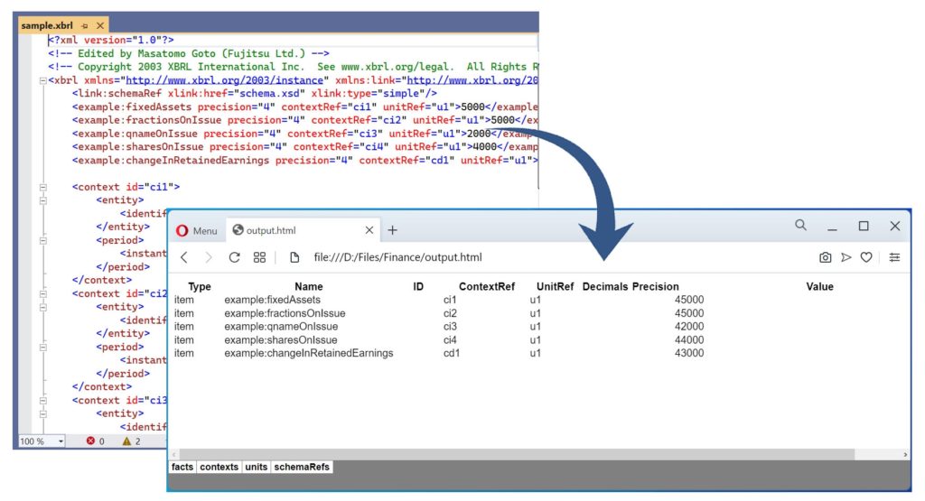 Python で XBRL を HTML に変換します。